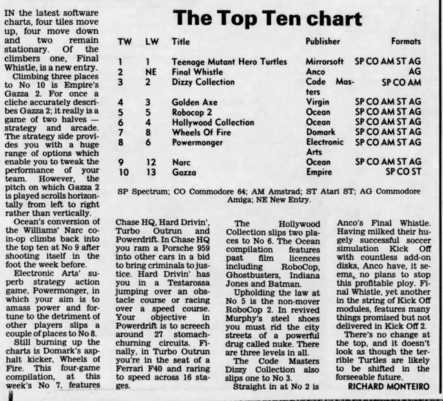 Chart Scan